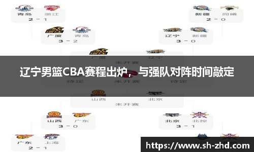 辽宁男篮CBA赛程出炉，与强队对阵时间敲定